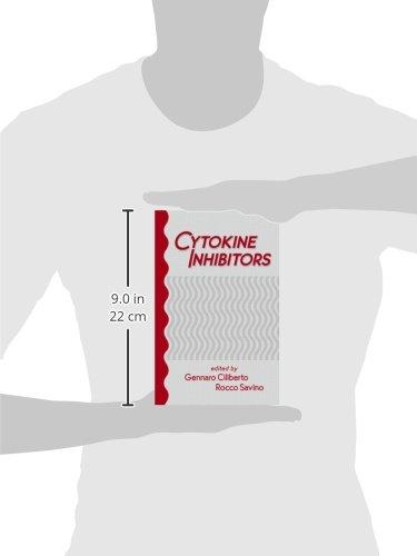 CYTOKINE INHIBITORS 