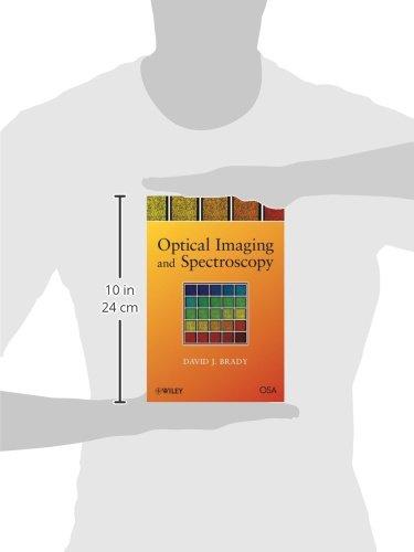 OPTICAL IMAGING AND SPECTROSCOPY