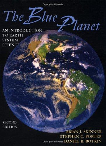 BLUE PLANET