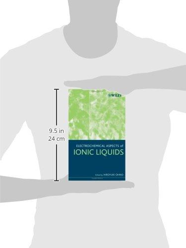 ELECTROCHEMICAL ASPECTS OF IONIC LIQUIDS